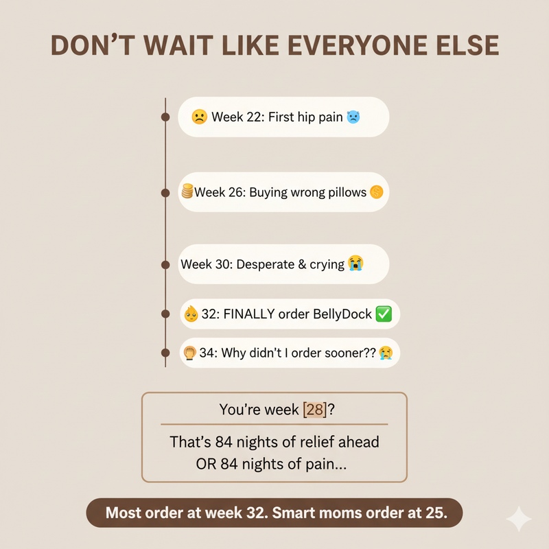 BellyDock - Pregnancy Mattress